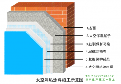 湖南锦绣新城项目隔热涂料施工方案