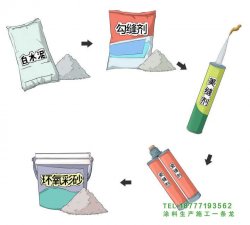 有必要缝漂亮的瓷砖吗？